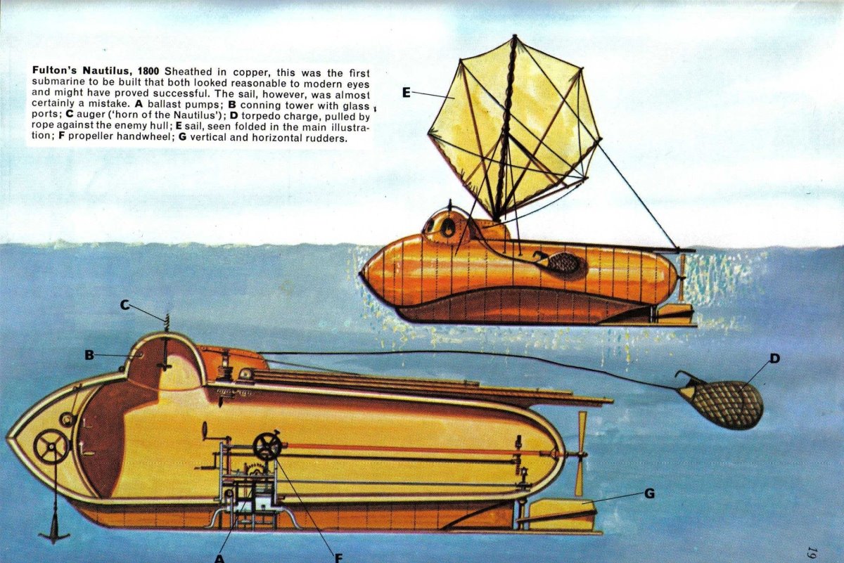 Кто первый изобрел подводную лодку